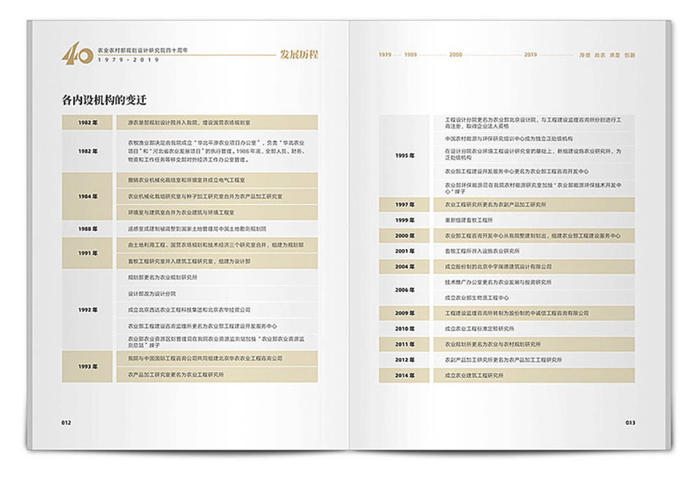 高端企業周年紀念冊設計公司