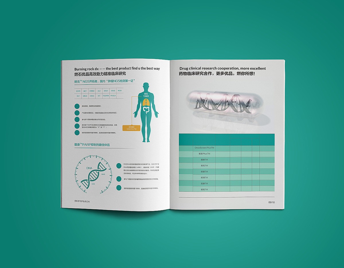 醫療企業畫冊設計,醫療醫藥企業畫冊設計案例欣賞